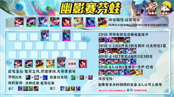 金铲铲之战养蛙阵容怎么玩