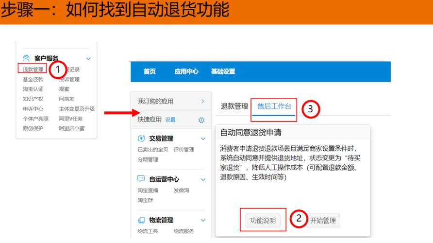 虾皮SIP 卖家管理退货退款请求功能上线