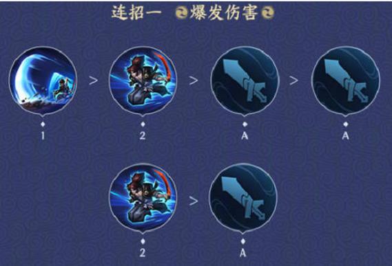 王者荣耀新宫本武藏重做技能是什么