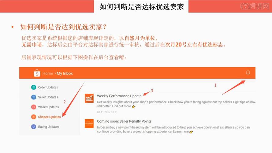 Shopee菲律宾及新加坡站点优选卖家及商城卖家标准更新