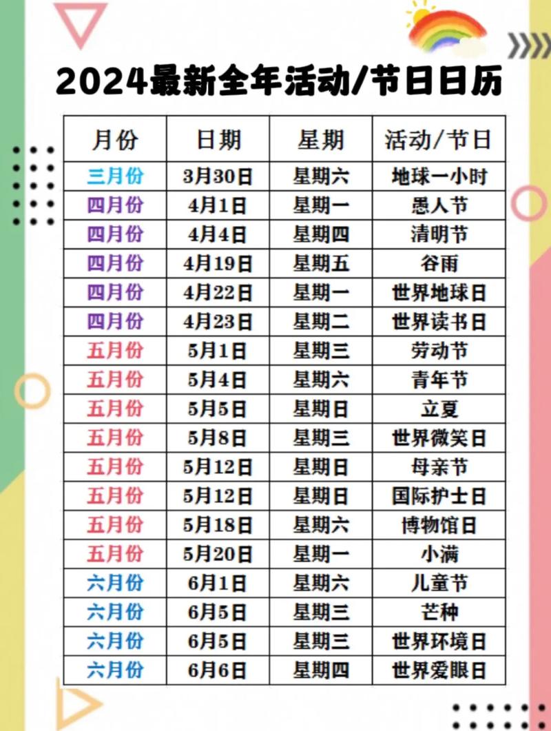 2024年美客多平台节日有哪些?