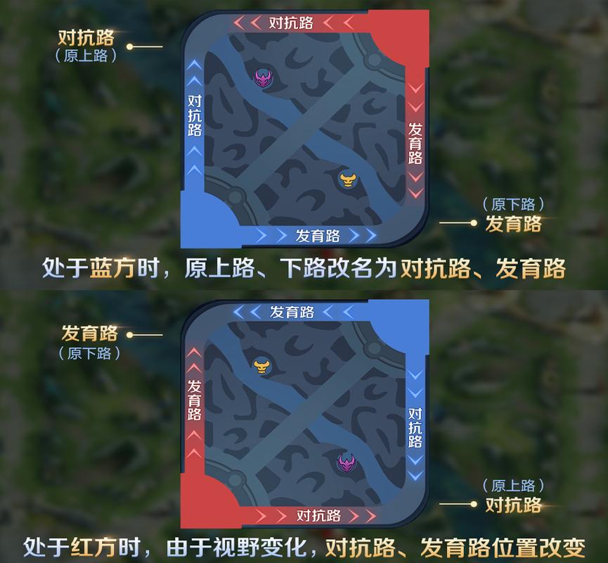 王者荣耀对抗路天花板称号获取的条件是什么