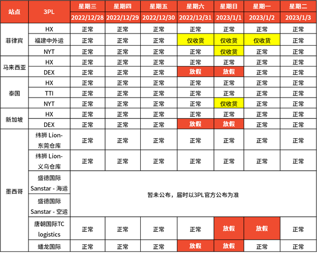 Shopee免费揽收时间调整通知