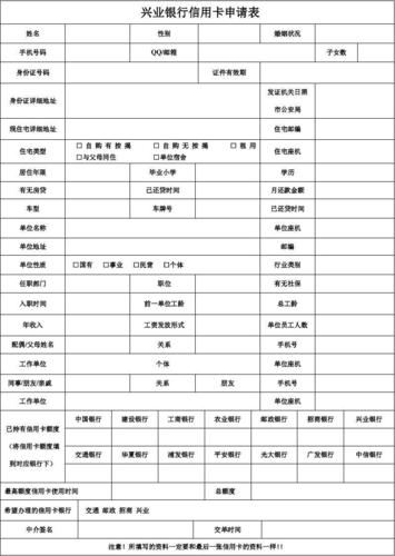 在线信用卡申请需要多久?