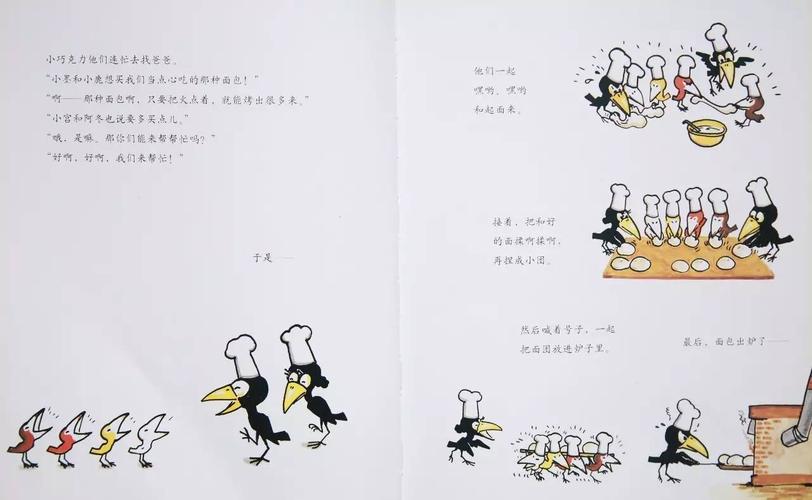 面包店故事 面包店故事