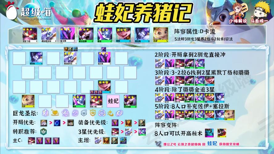 金铲铲之战养蛙阵容怎么玩