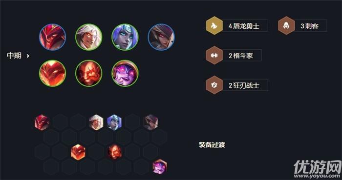云顶之弈S7刺转奥拉夫怎么玩