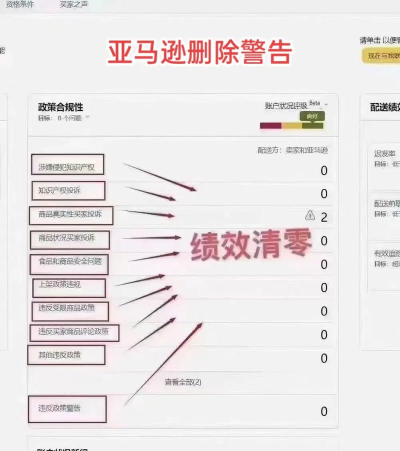 亚马逊删除父体后有什么影响?
