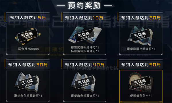 终末阵线伊诺贝塔CDK礼包码是什么
