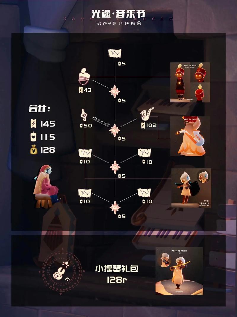 光遇音乐商店烛火有哪些获取途径