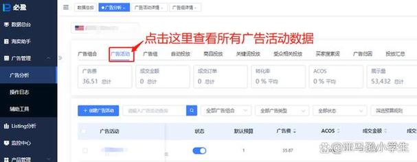亚马逊自动广告效果不好怎么优化?