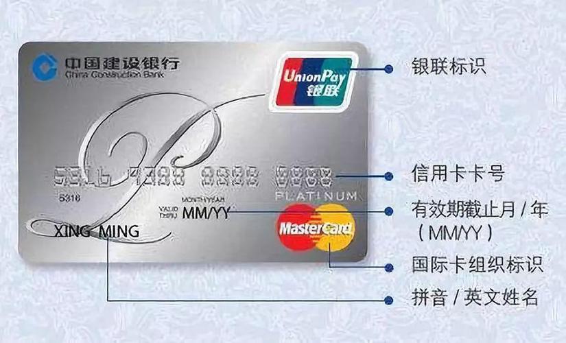 虚拟信用卡和实体信用卡什么区别?