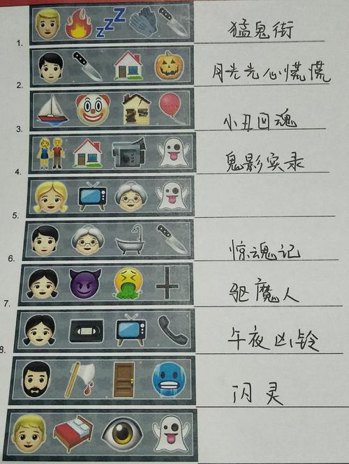 根据截图猜剧名