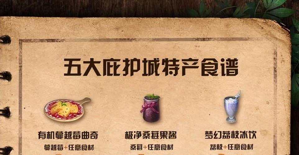 明日之后2022最新庇护城水果有哪些