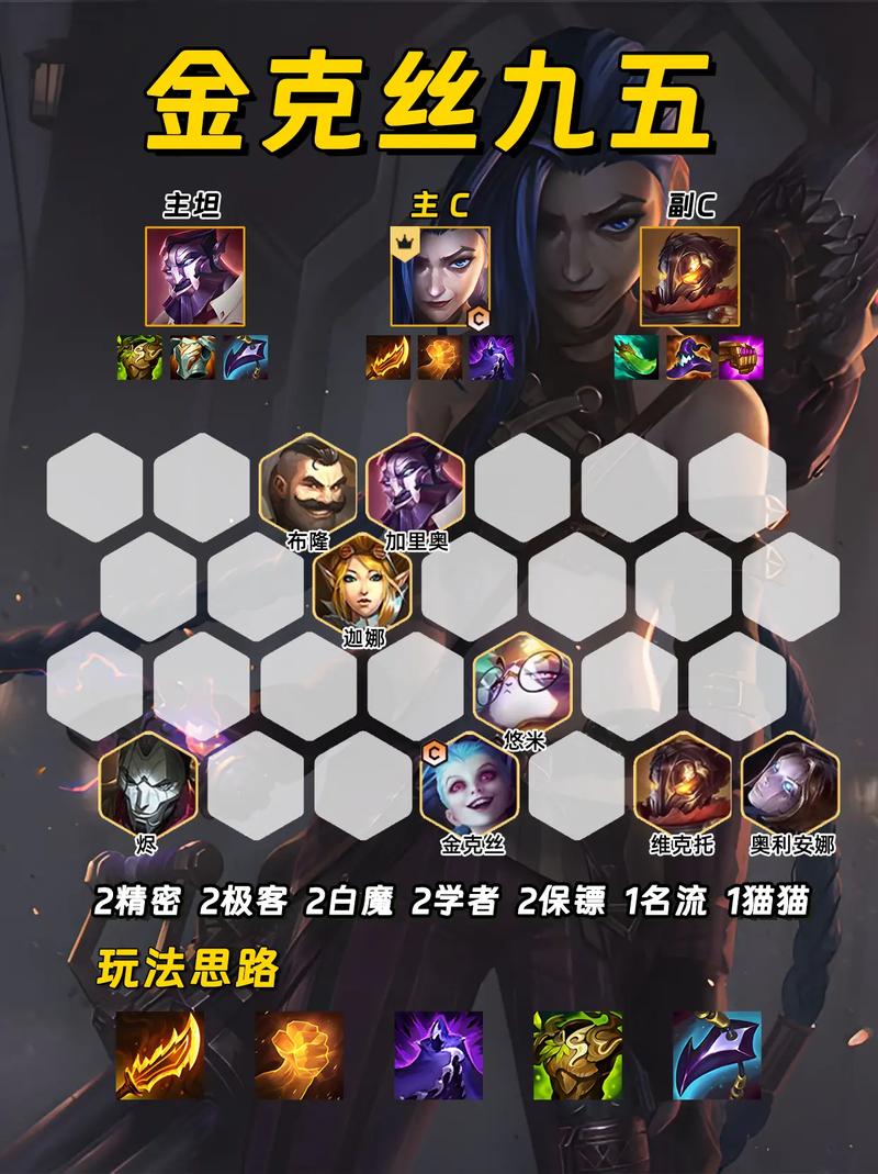云顶之弈s7金克丝阵容如何运营