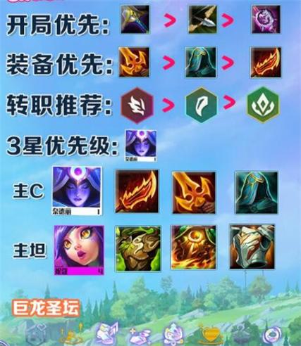 金铲铲之战巨龙之巢阵容推荐