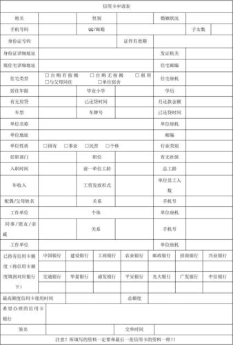 在线信用卡申请需要多久?