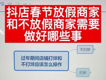 抖店春节设置打烊了还能提现吗？