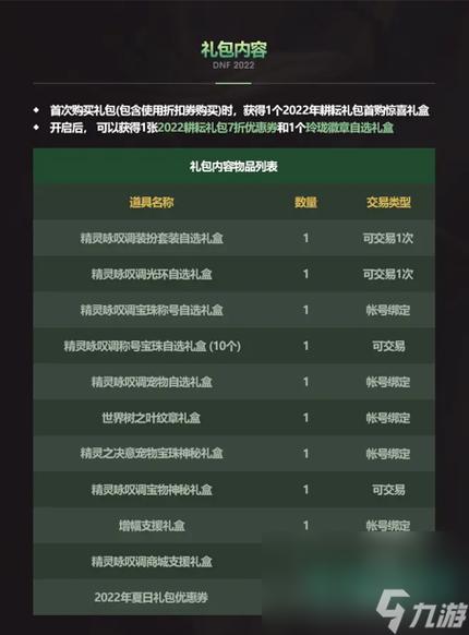 DNF周年庆2022开启时间