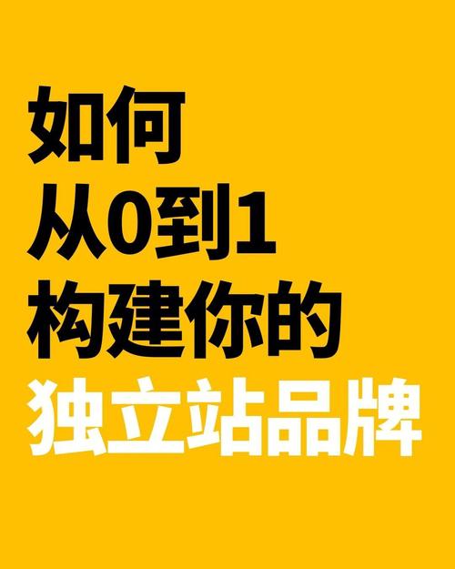 独立站投资大吗?