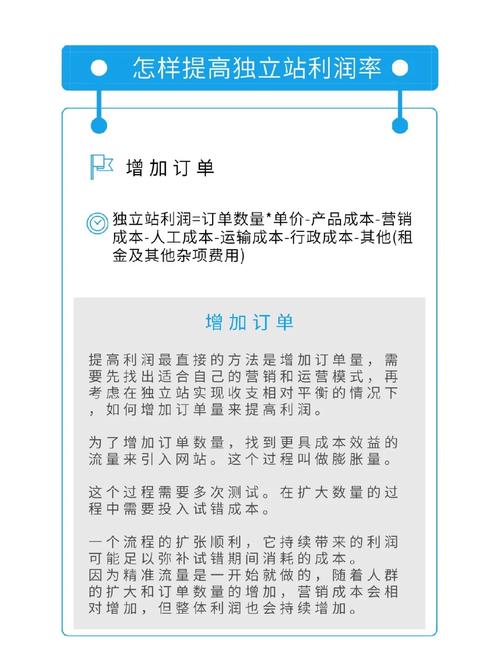 独立站怎么加轮播图?
