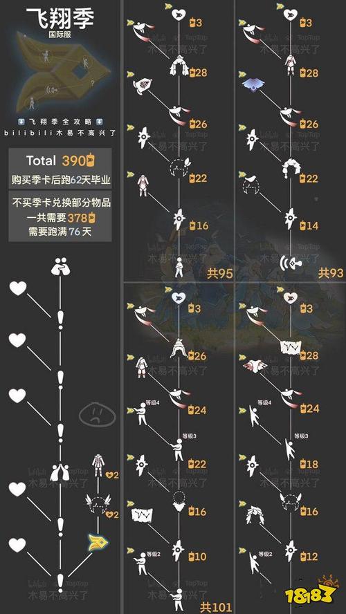 光遇音乐商店烛火有哪些获取途径
