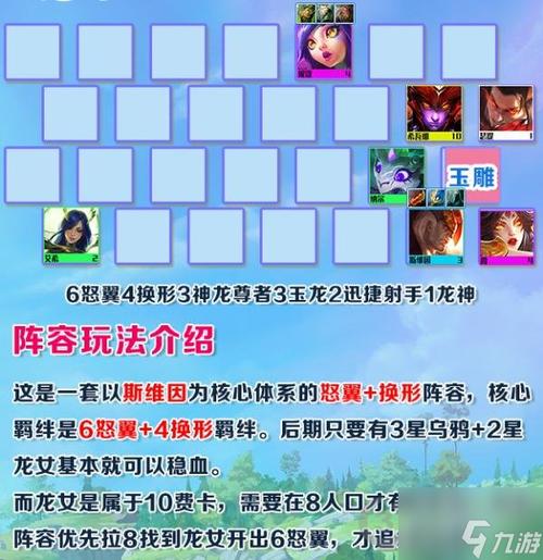 云顶之弈怒翼龙阵容怎么玩