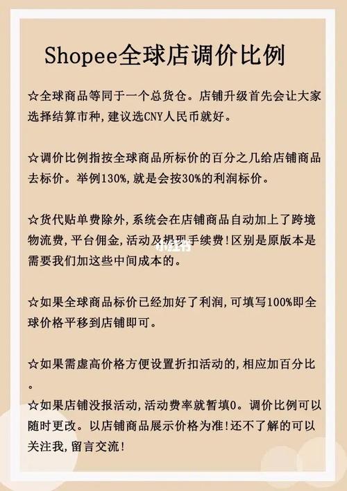 shopee站点调价比例是什么?