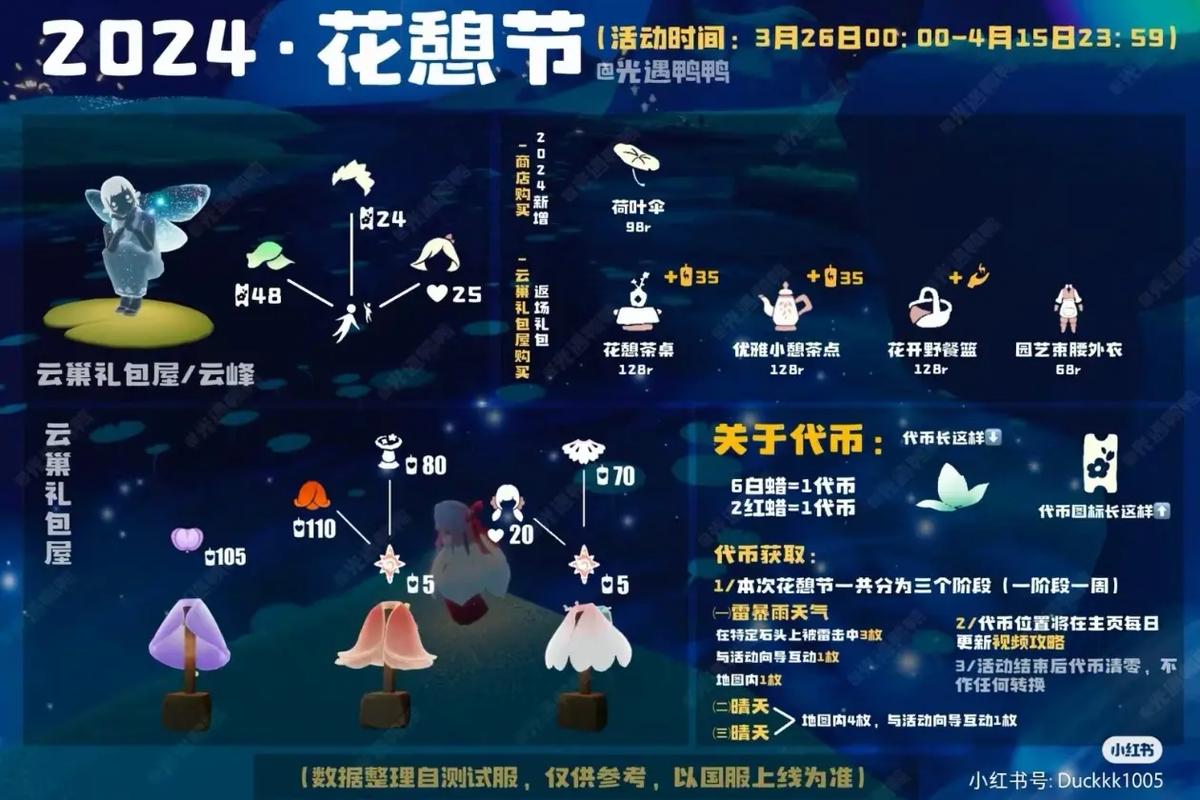 光遇花憩节什么时候开始