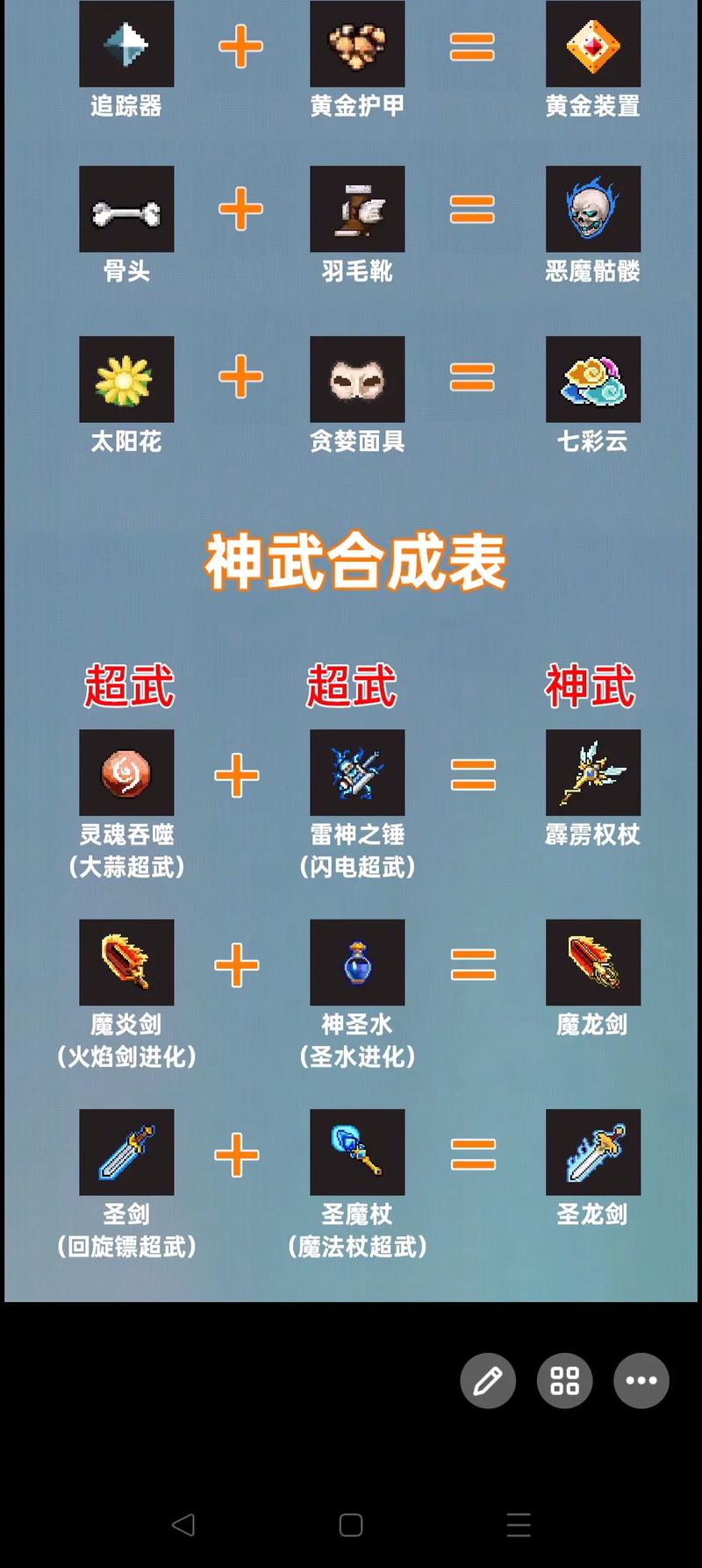 地下城割草骨头神器怎么合成