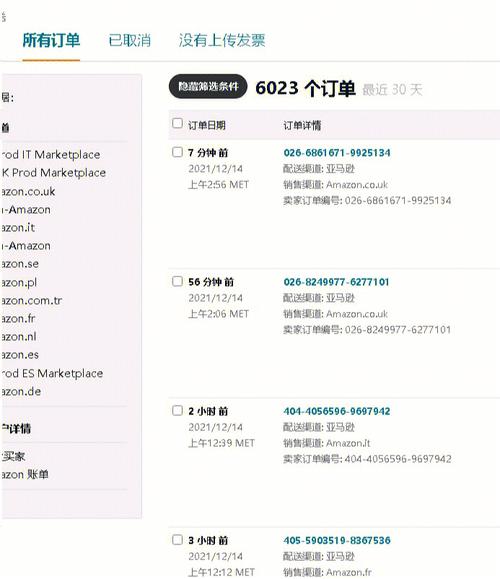 亚马逊新手卖家三个月不出单怎么办?