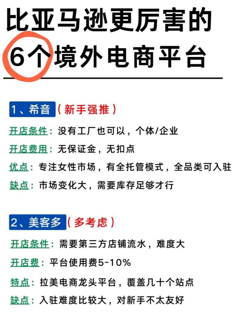 新手小白怎么做亚马逊卖家兼职的?