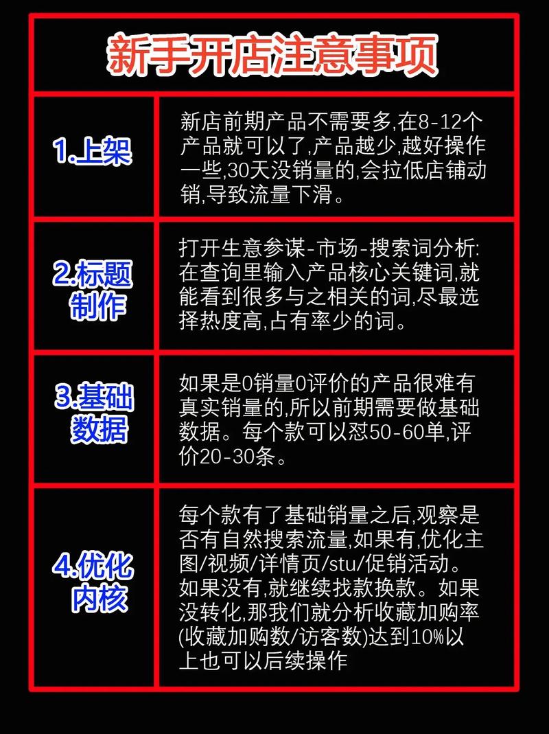 速卖通运营技巧是什么?