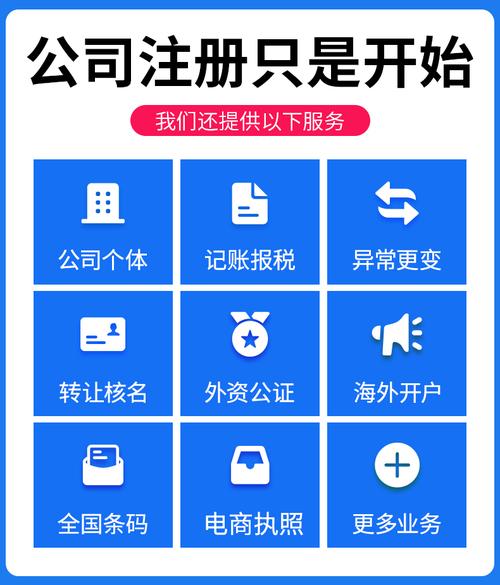 跨境电商怎么更换营业执照?