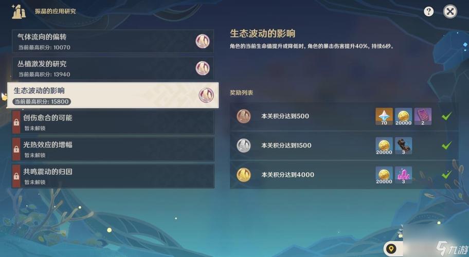 原神振晶的研究攻略第三天