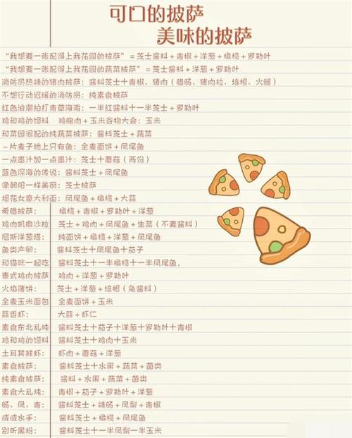 可口的披萨美味的披萨第三章解锁方法