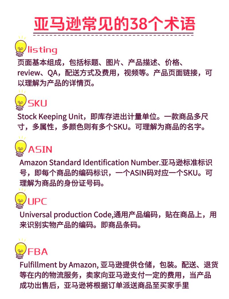 亚马逊新手卖家必知的术语大全,你知道几个?