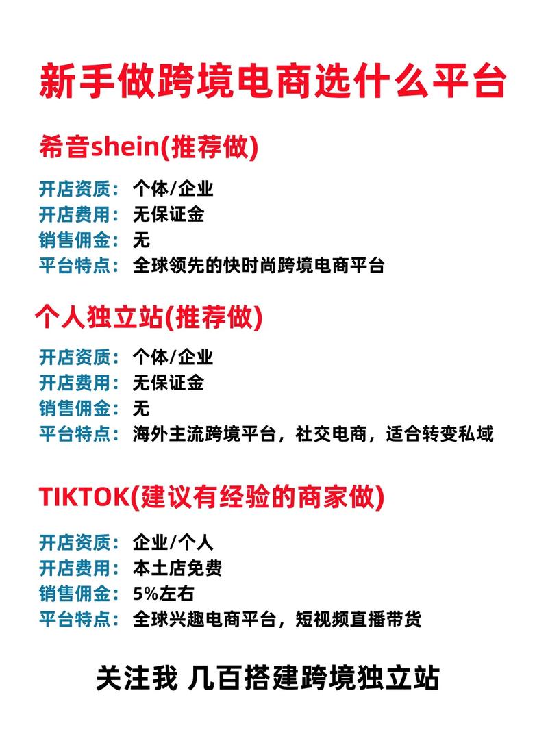 跨境电商哪个平台比较适合新手?