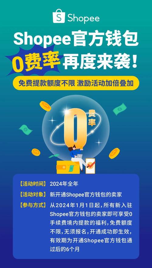 SHOPEE跨境回款可提前到账