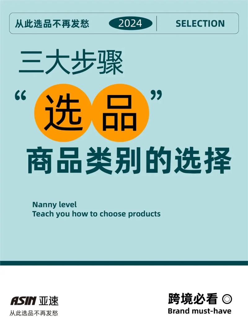 新手卖家做亚马逊选几个品合适?