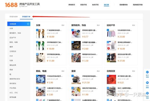 亚马逊适合新手小卖家卖的品类有哪些?