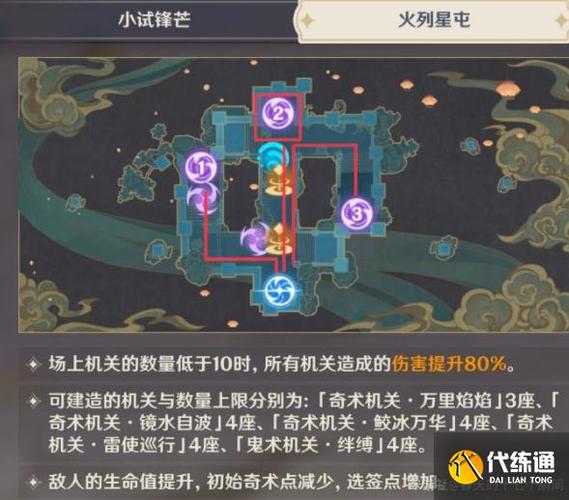 原神春几回火列星屯满分怎么通关
