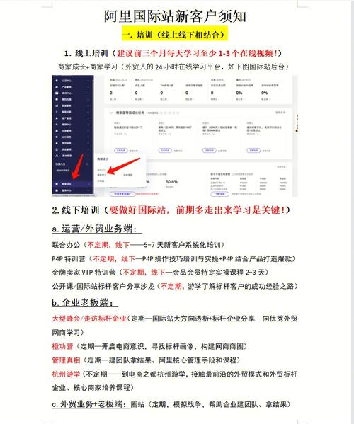 阿里国际站调整交易纠纷调处规则