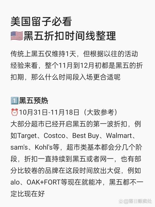 美国黑五折扣持续多久?