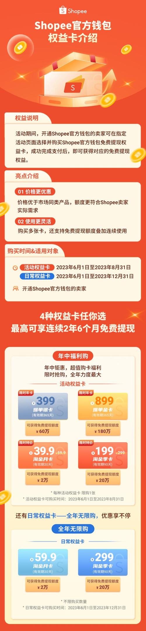 Shopee发放官方钱包9月广告金奖励