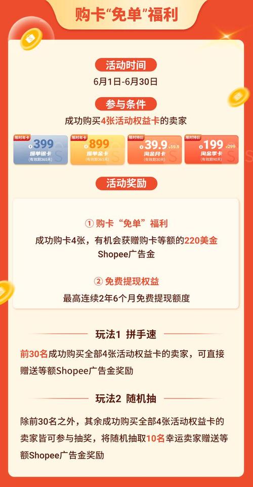 Shopee发放官方钱包9月广告金奖励