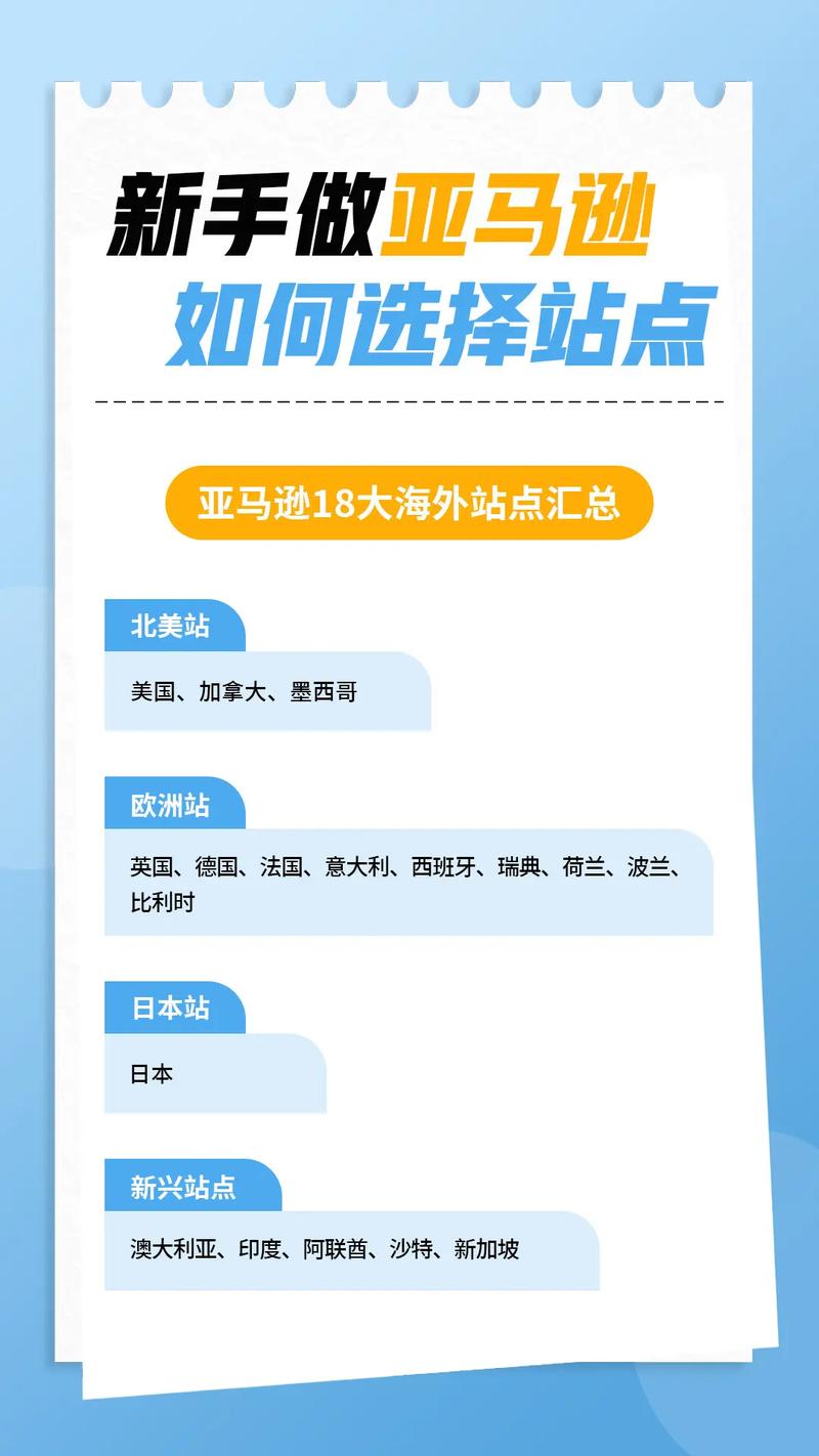 亚马逊新手卖家适合哪个站?