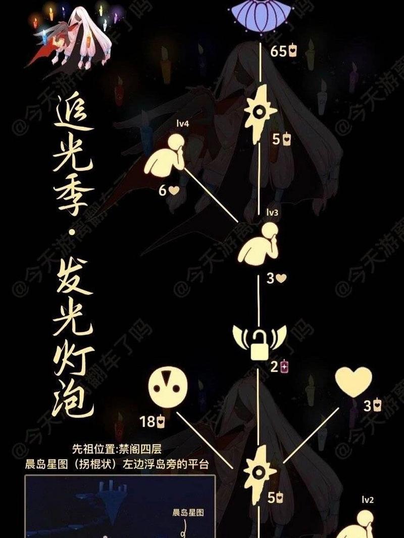 光遇4月7日复刻先祖位置在哪