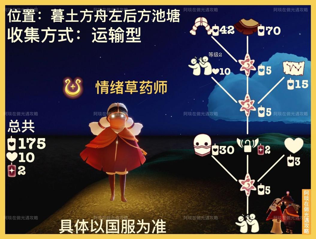 光遇粗辫先祖兑换表分享