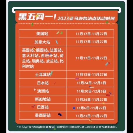 2023年亚马逊黑五是哪天?